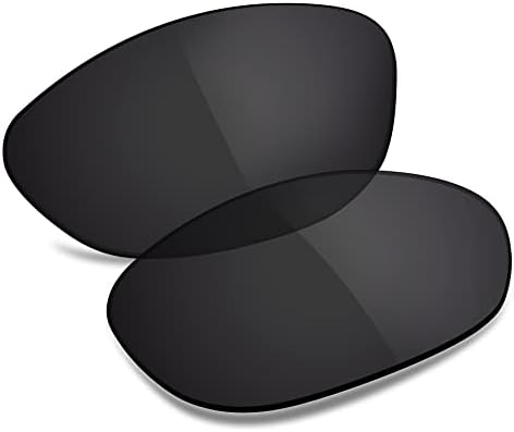 Eclipse - Polarized Sunglass Lens